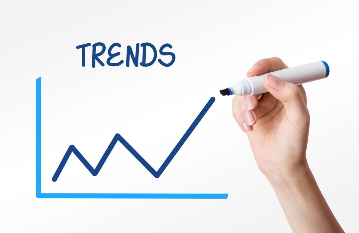 Fundamentals - Investopedia