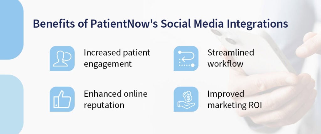 Benefits of PatientNow's Social Media Integrations