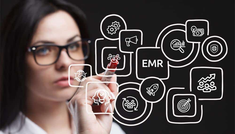 a woman drawing a diagram of an emr