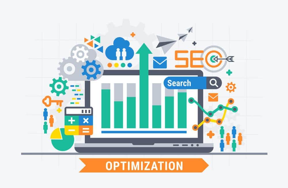plastic surgery SEO services