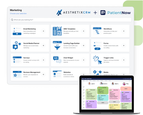 Aesthetix CRM + PatientNow Integration