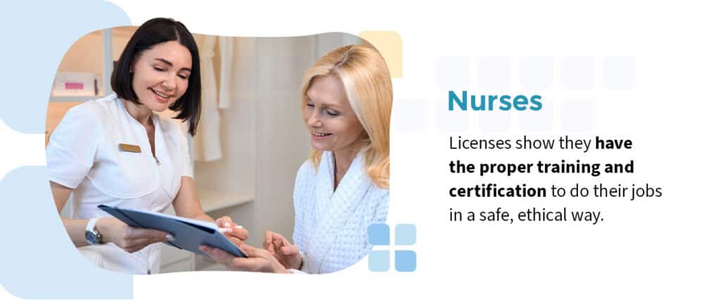 Nurses in a Aesthetic Practice